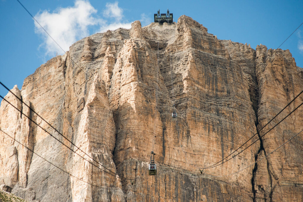 Content Dam Org 3 Images Full Rights Punti Panoramici Punto Panoramico Sass Pordoi Sass Pordoi Apt Val Di Fassa Ph Mrizzi